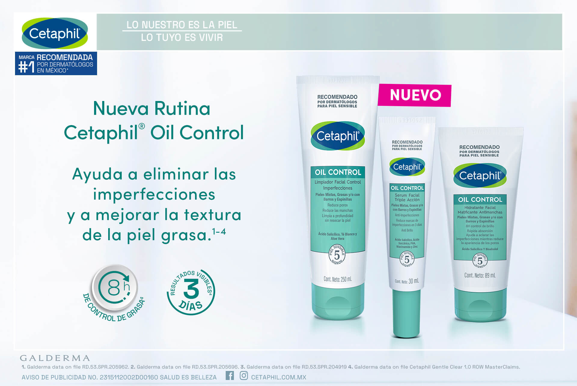 Nueva Rutina Cetaphil Oil Control